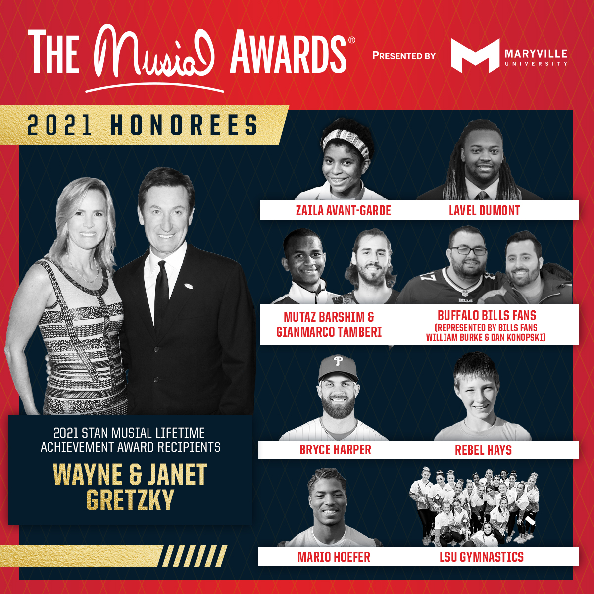 St. Louis Sports Commission Announces Recipients of the 2021 Musial Awards