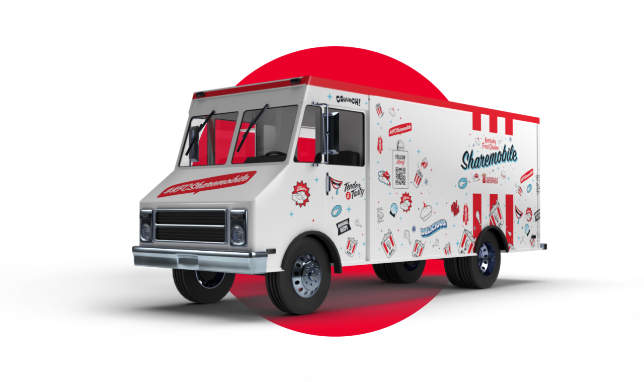 KFC Sharemobile KFC Sharemobile